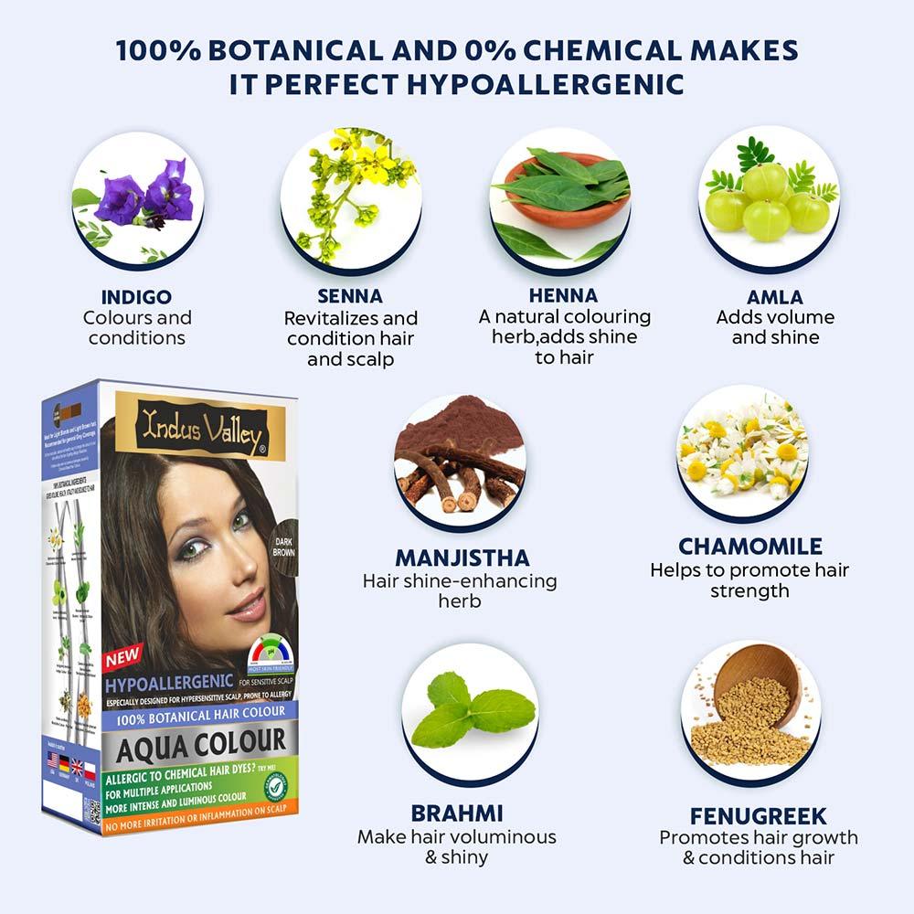 100% botanical and 0% chemical ingredients