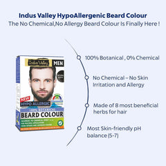 Hypo Allergic Beard Colour - Pack of 3