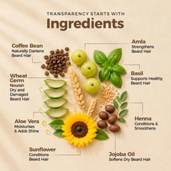 Ingredients of beard colour
