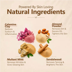 Ingredients of Sandalwood Powder