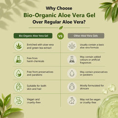 Why to choose Aloe Vera Gel