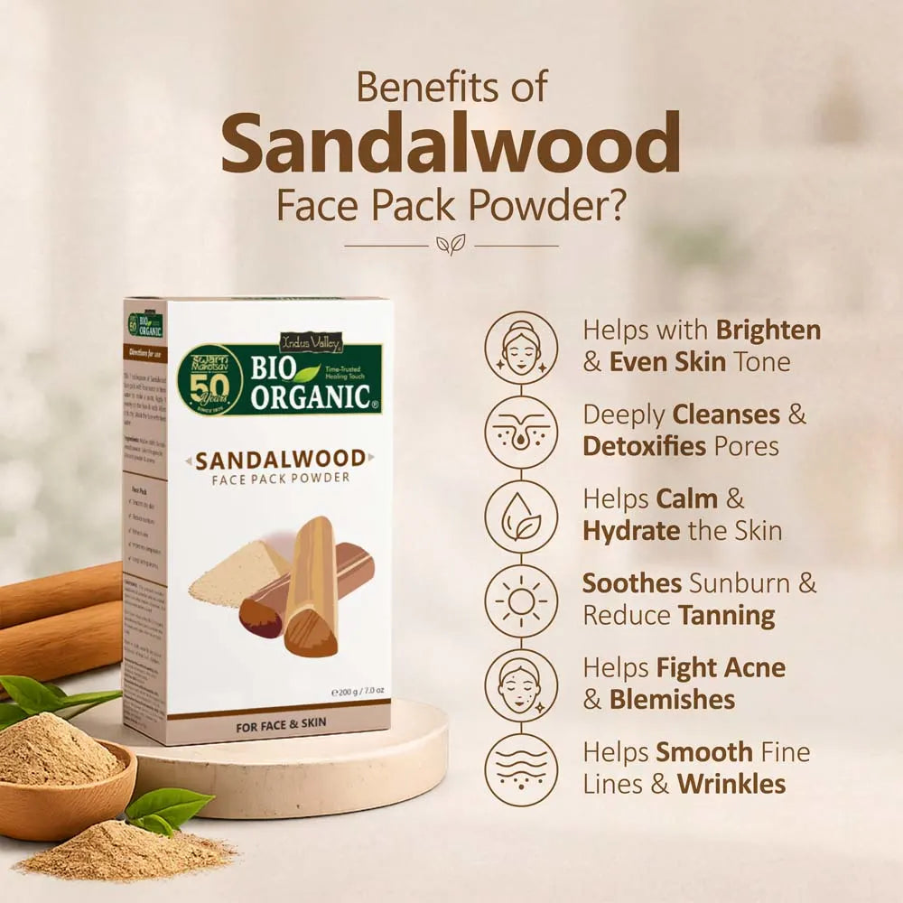 Benefits of Sandalwood powder