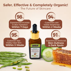 Brightening Depigmentation Elixir Face Serum For Skin Brightening And Hydration | Infused With Olive Oil, Green Beans Extract & Mashobra Wild Honey - 20ml