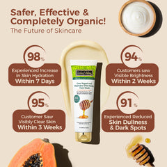 Yogurt and Honey Face Wash for Pigmentation free Bright & Radiant Skin | Infused with Papaya Fruit Extract - (100 + 50 )ml