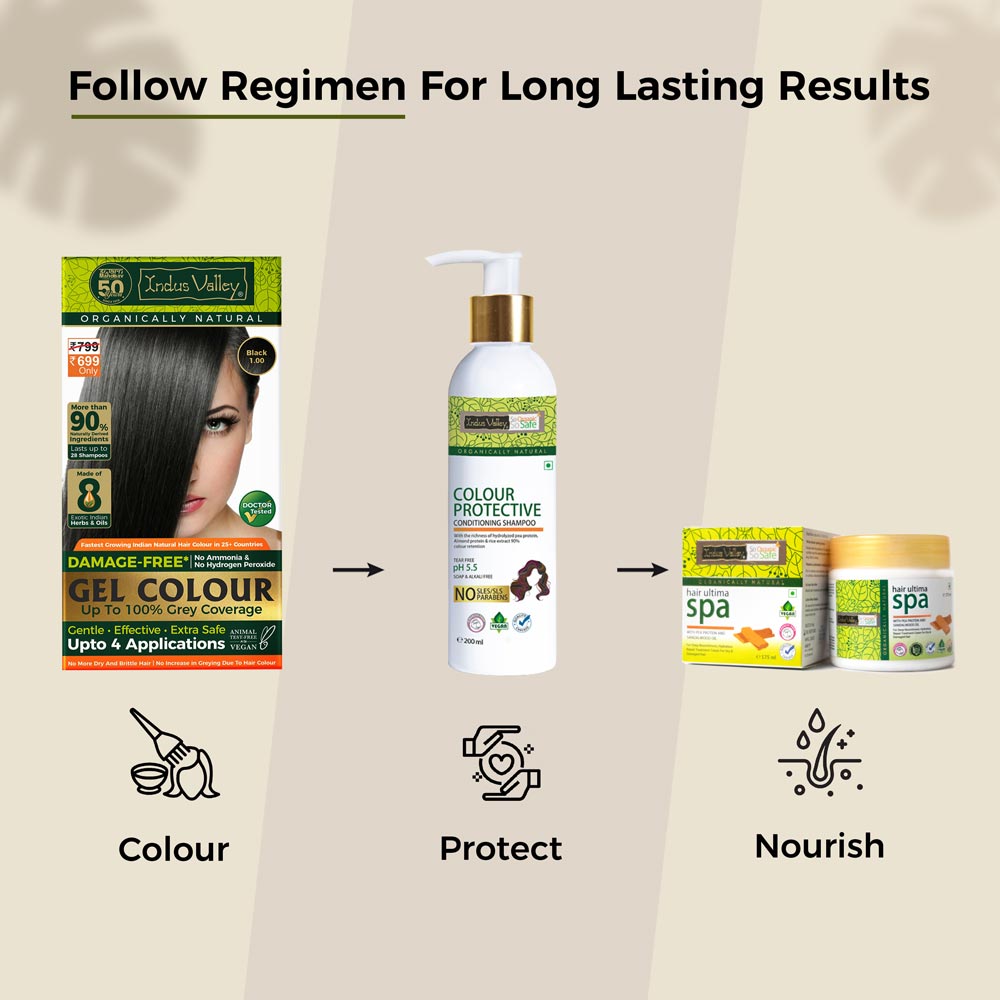 Damage free hair colour regime