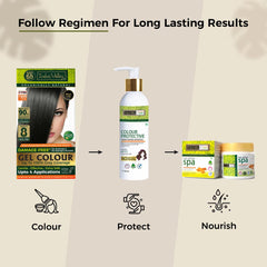 Damage free hair colour regime