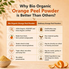 Bio Organic Orange Fruit Peel Powder