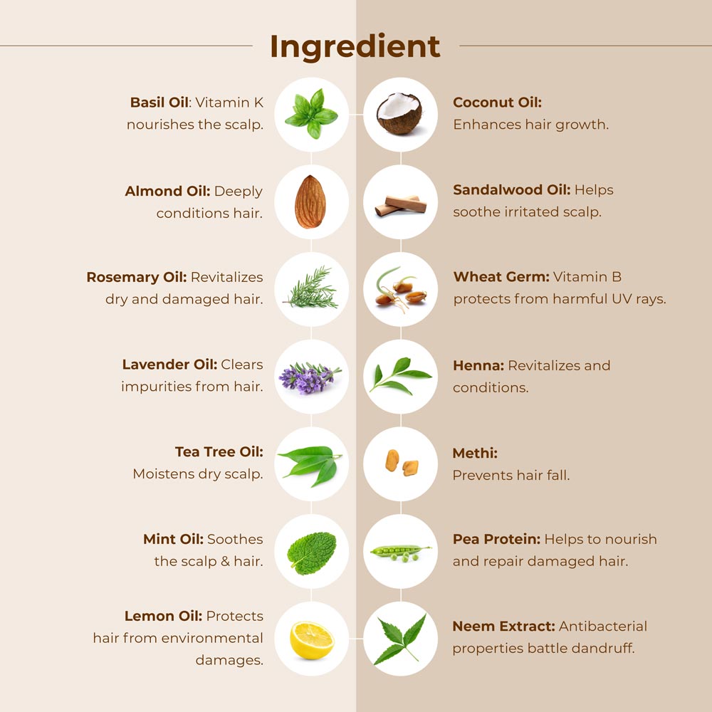 Ingredients of Hair Ultima spa