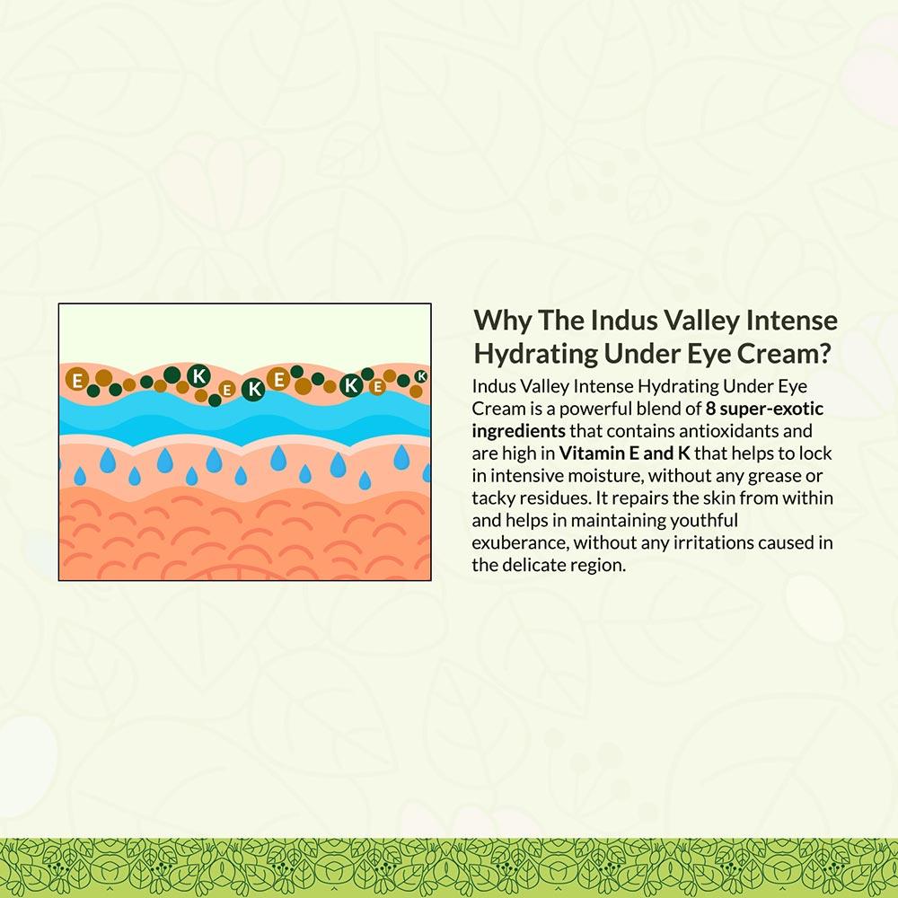 Indus valley Intense Hydrating Eye Cream
