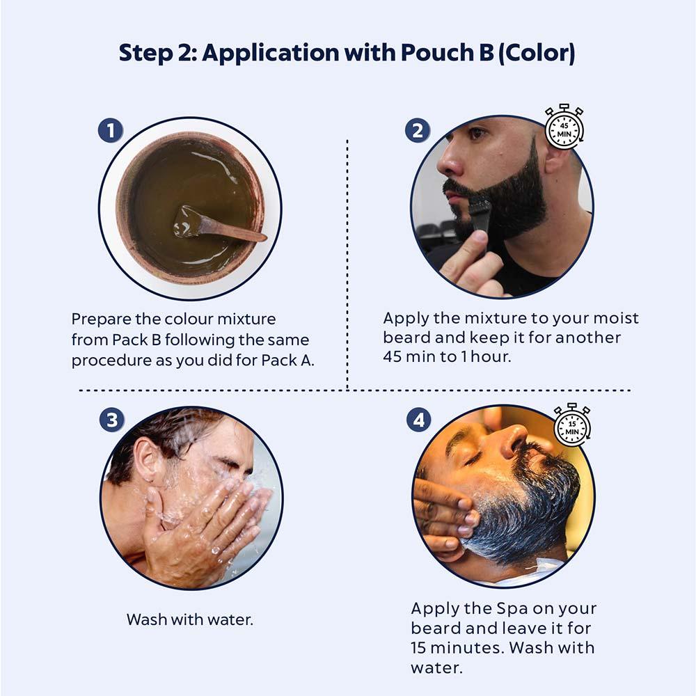 Applications with Pouch