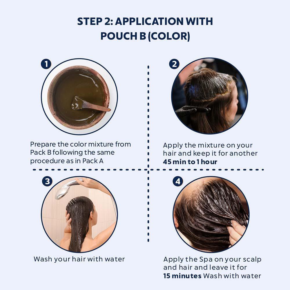 Aqua hair colour -  how to use  - Steps