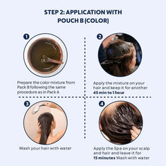 Aqua hair colour -  how to use  - Steps