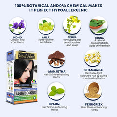 Ingredients of Aqua hair colour