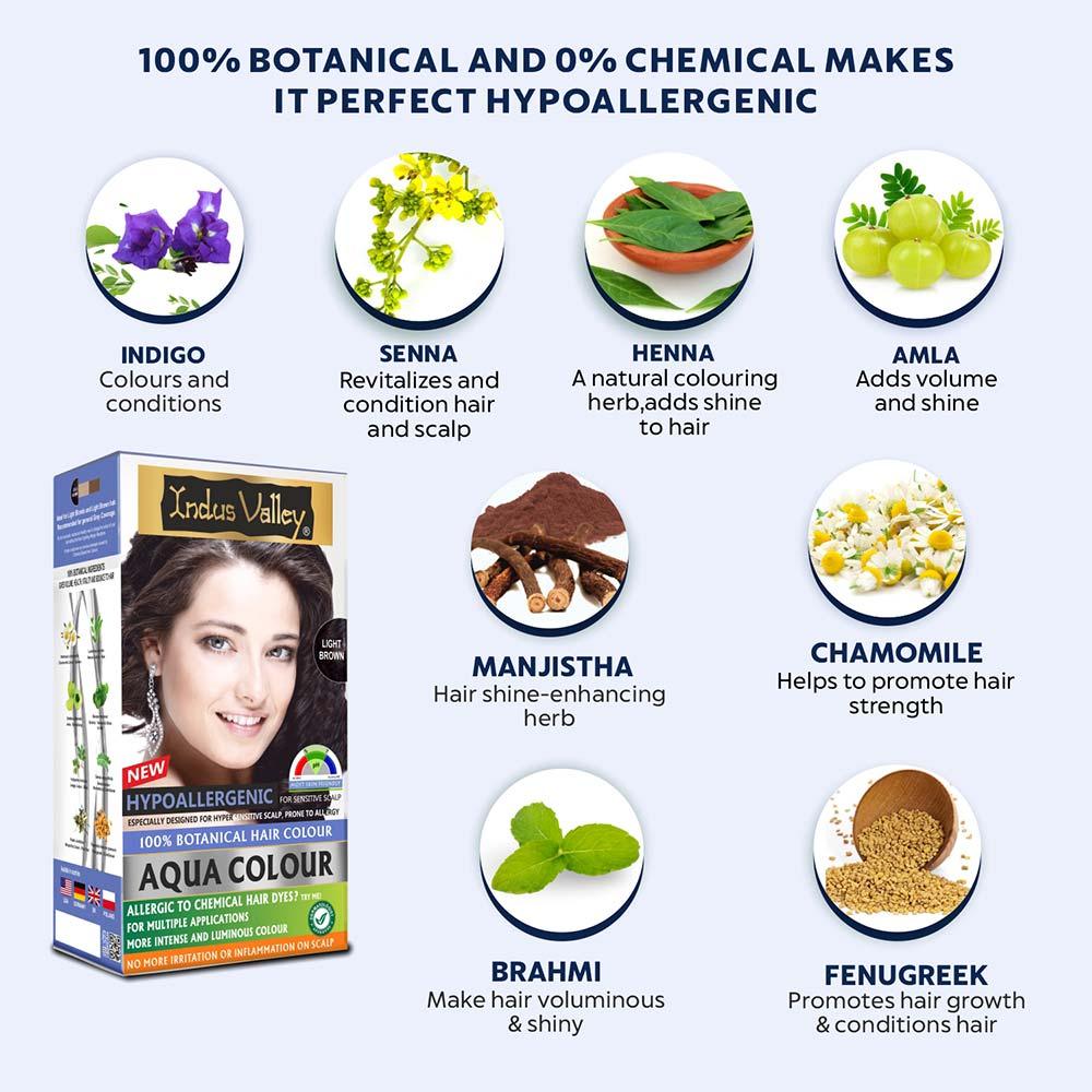 Best Ingredients of Aqua hair colour