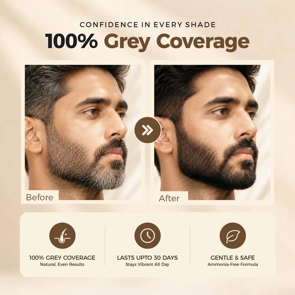 Before and after results of beard colour