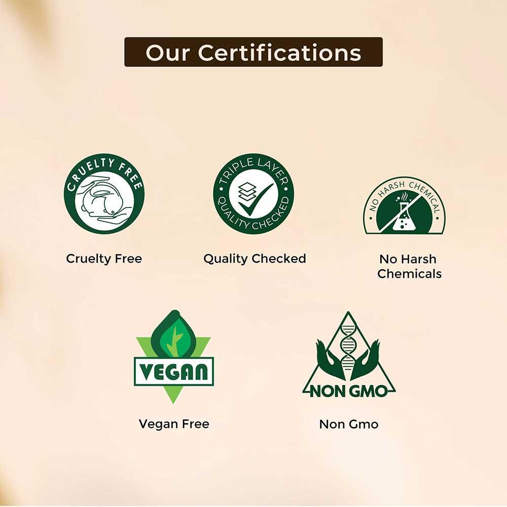 Certifications