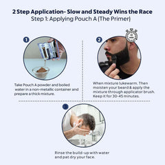 2 step application Of Hypoallergic beard colour