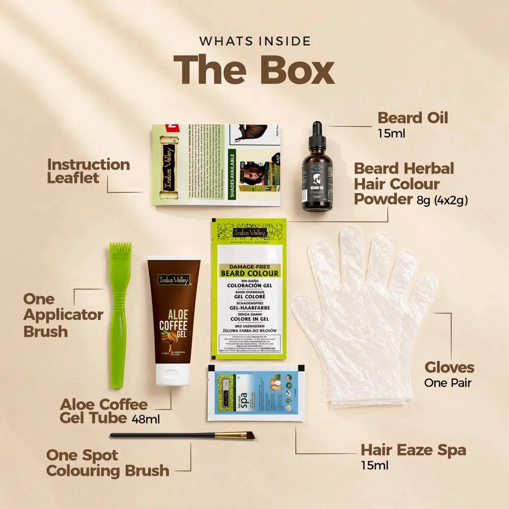 What's Inside the box of beard colour