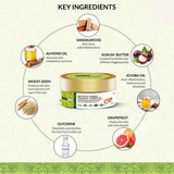 Retexturing Night Cream with Mysore Sandalwood & Kokum Butter - 50ml