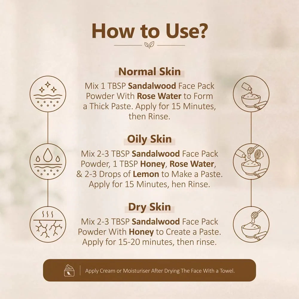 How to use sandalwood powder