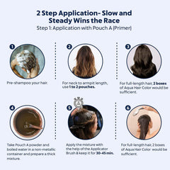 100% Botanical Hypo Allergic Aqua Colour for Hair - Available in 4 Shades