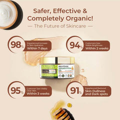 Brightening Depigmentation Gel for Reducing Pigmentation, Dark Spots and Blemishes With Cow Yogurt & Mashobra Honey