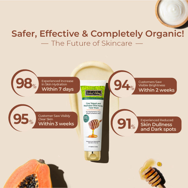 Yogurt and Honey Face Wash for Pigmentation-free Bright & Radiant Skin | Infused with Papaya Fruit Extract - 100ml