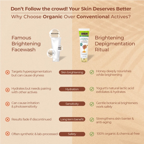 Yogurt and Honey Face Wash for Pigmentation-free Bright & Radiant Skin | Infused with Papaya Fruit Extract - 100ml