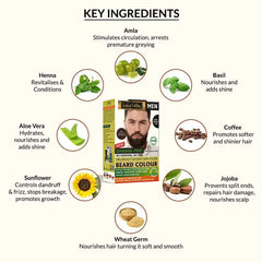 Damage Free Beard Colour - (78ml + 8g)