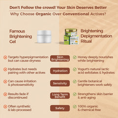 Brightening Depigmentation Gel for Reducing Pigmentation, Dark Spots and Blemishes With Cow Yogurt & Mashobra Honey