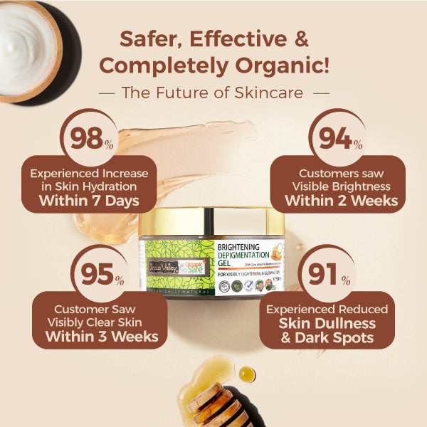 Brightening Depigmentation Gel for Reducing Pigmentation, Dark Spots and Blemishes With Cow Yogurt & Mashobra Honey