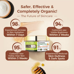 Brightening Depigmentation Gel for Reducing Pigmentation, Dark Spots and Blemishes With Cow Yogurt & Mashobra Honey