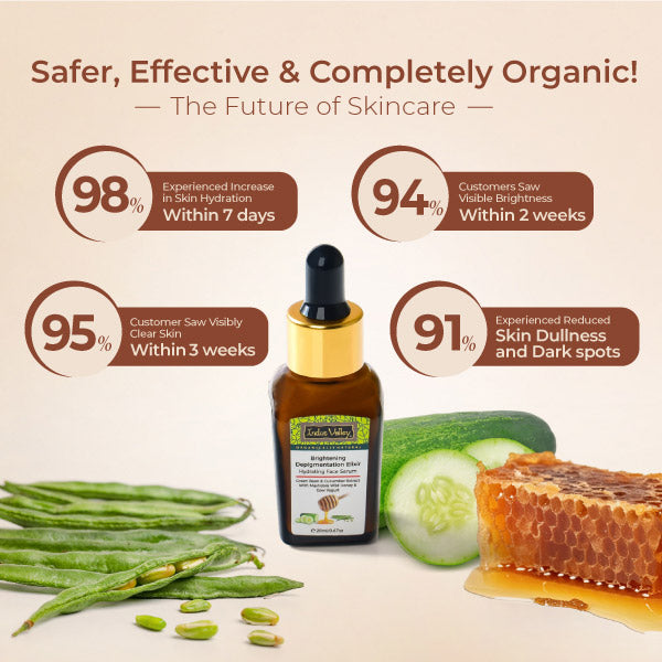 Brightening Depigmentation Elixir Face Serum For Skin Brightening And Hydration | Infused With Olive Oil, Green Beans Extract & Mashobra Wild Honey -  20ml