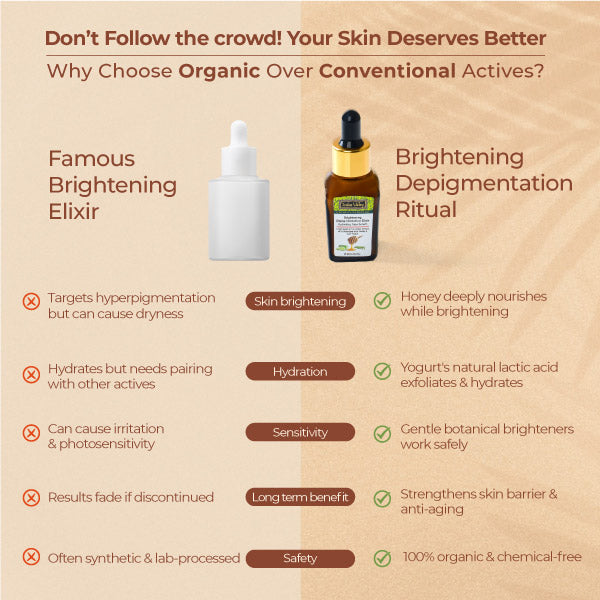 Brightening Depigmentation Elixir Face Serum For Skin Brightening And Hydration | Infused With Olive Oil, Green Beans Extract & Mashobra Wild Honey -  20ml