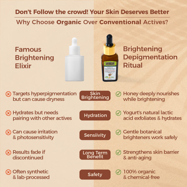 Brightening Depigmentation Elixir Face Serum For Skin Brightening And Hydration | Infused With Olive Oil, Green Beans Extract & Mashobra Wild Honey -  20ml