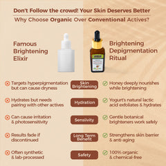 Brightening Depigmentation Elixir Face Serum For Skin Brightening And Hydration | Infused With Olive Oil, Green Beans Extract & Mashobra Wild Honey -  20ml