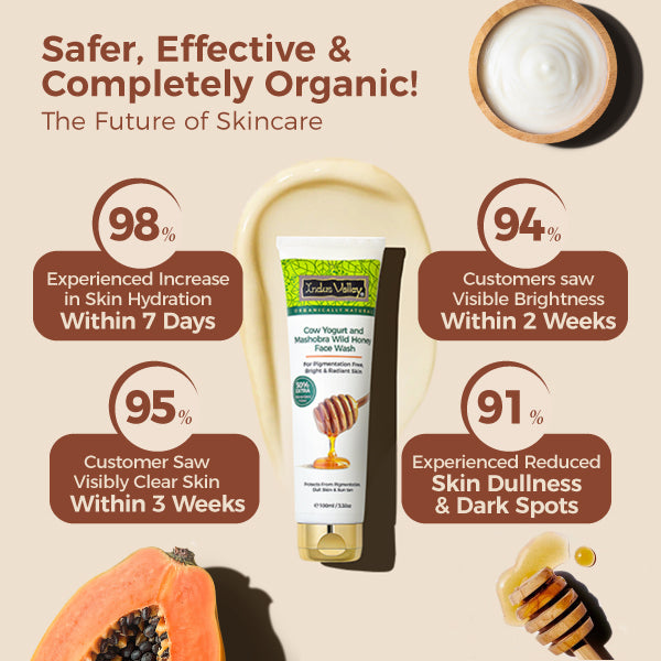 Yogurt and Honey Face Wash for Pigmentation-free Bright & Radiant Skin | Infused with Papaya Fruit Extract - 100ml