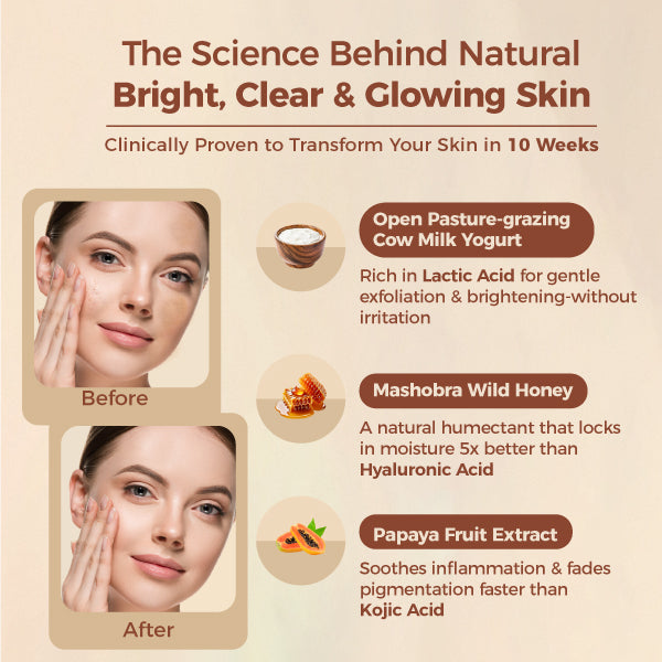 Yogurt and Honey Face Wash for Pigmentation-free Bright & Radiant Skin | Infused with Papaya Fruit Extract - 100ml