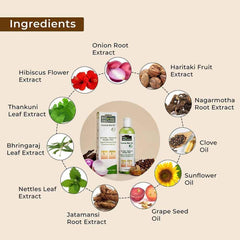 Bio Organic Growout Hair Oil
ingredients