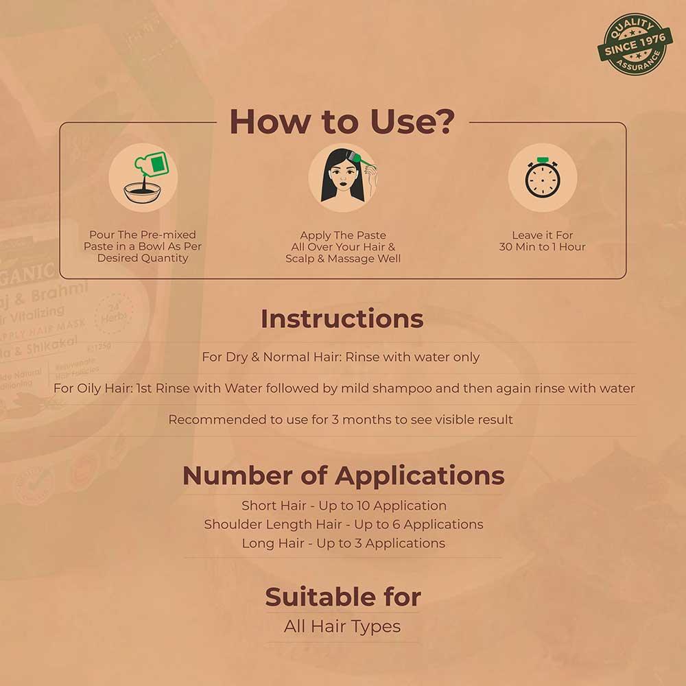 Ready-to-Apply Hair Growth Mask With Hibiscus, Rosemary & Methi Seeds - 150gm