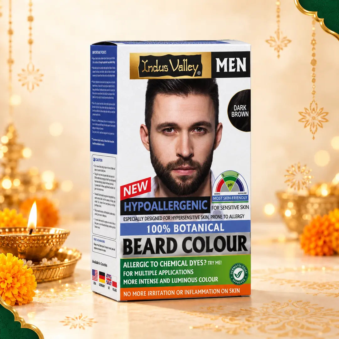 Indus valley hypoallergenic Beard Colour