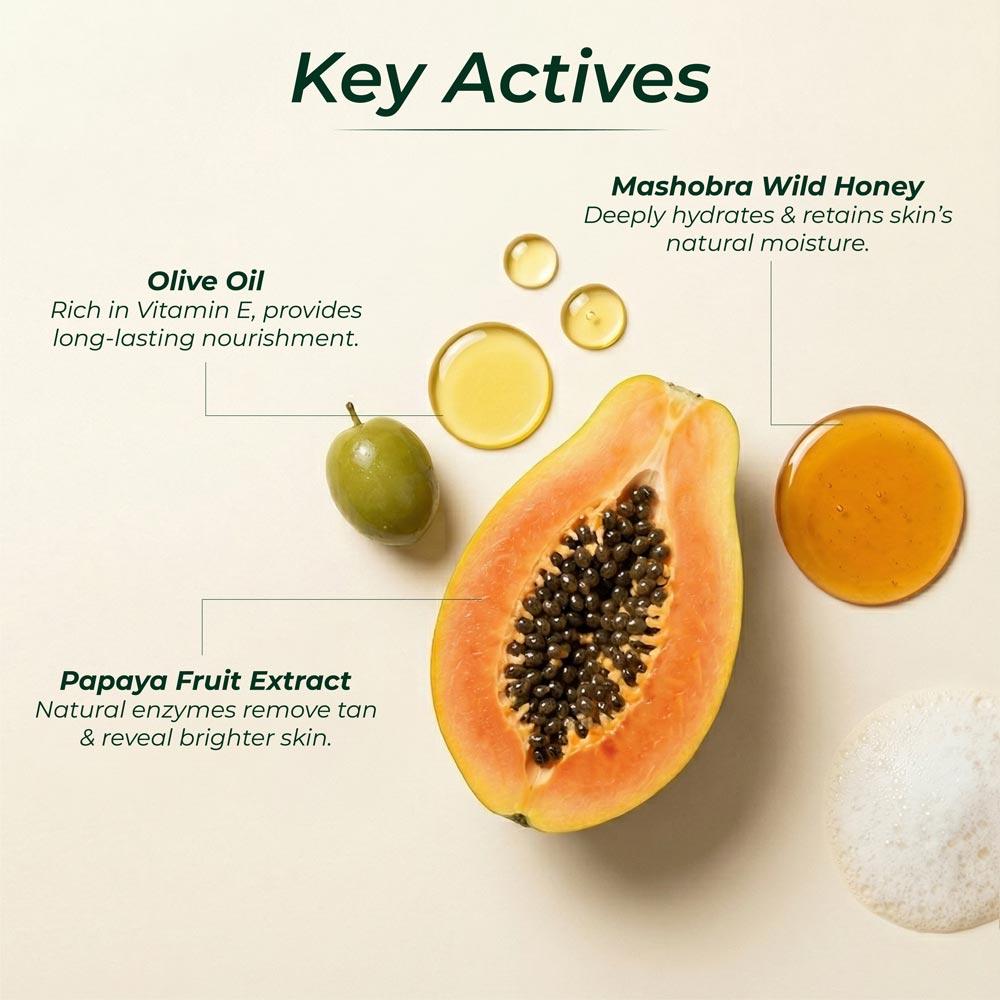 skin brightening mild body soap key actives