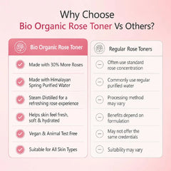 Pure Organic Rose Water Face Toner – Hydrating Facial Mist