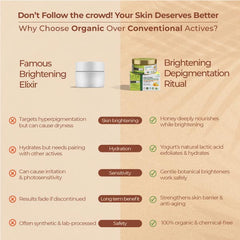 Brightening Depigmentation Gel for Reducing Pigmentation, Dark Spots and Blemishes With Cow Yogurt & Mashobra Honey