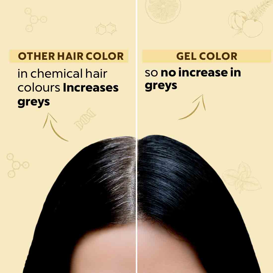 other hair colour and gel hair colour difference for inceases greys