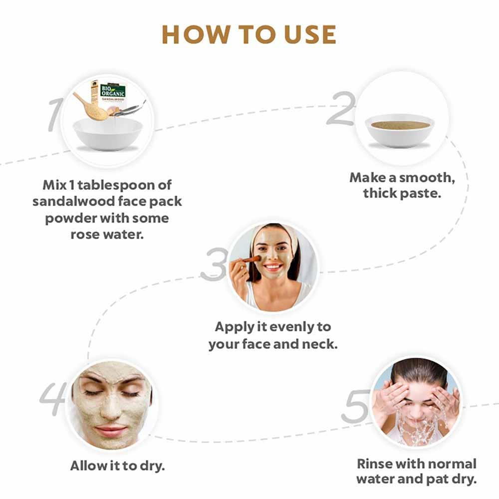 Sandal face deals pack
